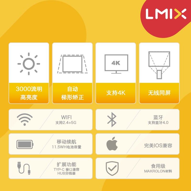 L-MIX - Mini Pocket 3D WiFi DLP Projector with RGB LED Lamp 3000ANSI Lumens Projector